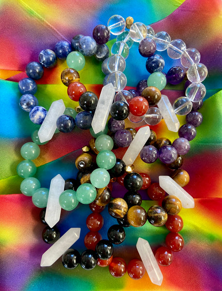 HEART CHAKRA