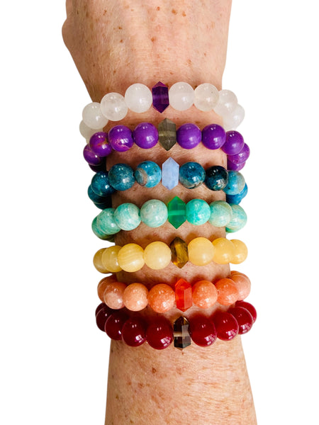 WRIST GUARD - Solar Plexus Chakra