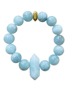 March Birthstone - Aquamarine