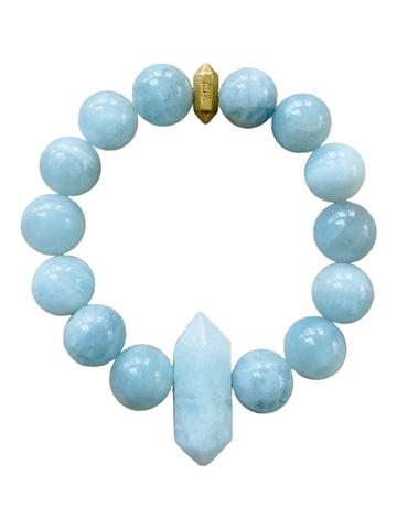 March Birthstone - Aquamarine