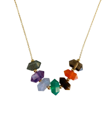 Add-A-Crystal Seven Chakras