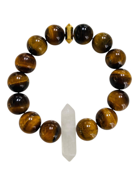 SOLAR PLEXUS CHAKRA