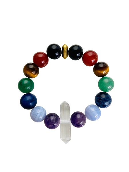 THROAT CHAKRA BOOSTER