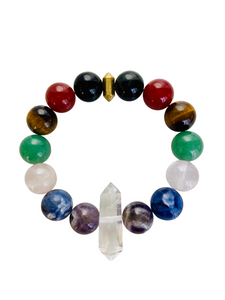 HEART CHAKRA BOOSTER