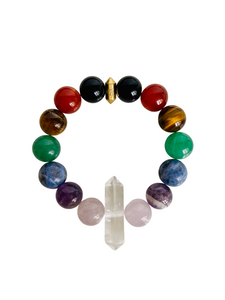 CROWN CHAKRA BOOSTER
