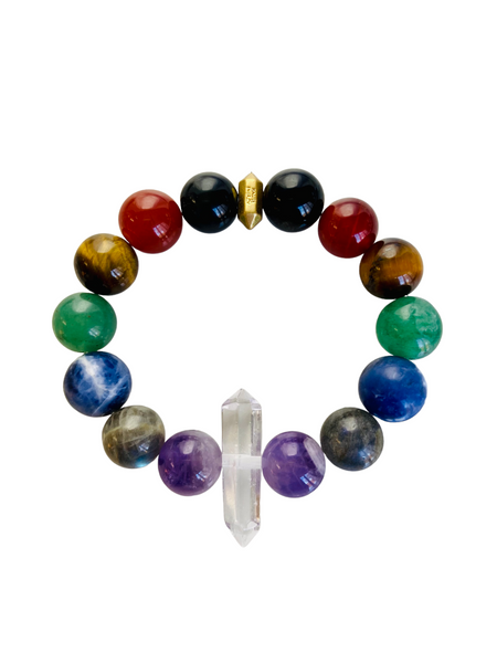 THIRD EYE CHAKRA BOOSTER
